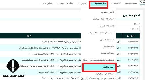شکایت از صندوق اندوخته پایدار سپهر